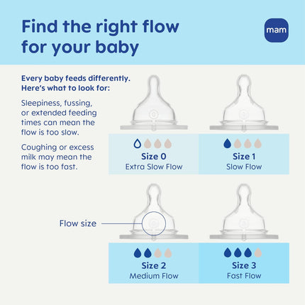 MAM 4.5oz Easy Start Anti-Colic Wide Neck Vented Baby Bottle, Extra Slow Flow Breastfeeding-Like Silicone Nipple, Reduces Colic, Gas & Reflux, Easy to Clean, BPA Free, 0+ Months, Made in Europe