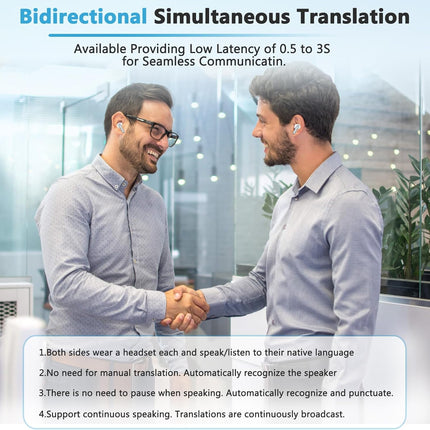 Translation Earbuds Real Time Support 150 Languages,Translation Music and Calling 3-in-1,Translator Device with Bluetooth and APP,Provide Online Instant Voice Translation for Travel Business Learning