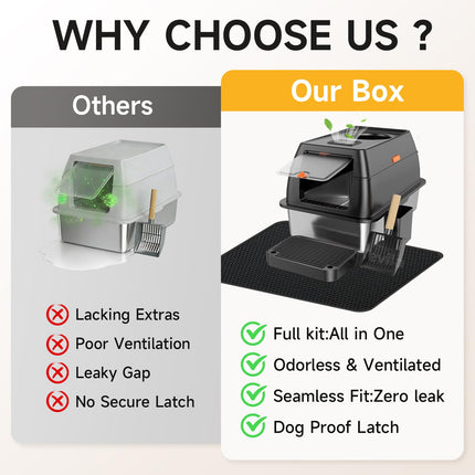 XL Enclosed Stainless Steel Litter Box with Lid,Black