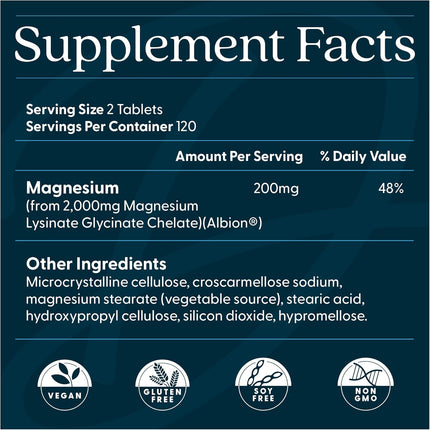 Doctor's Best High Absorption Magnesium Glycinate Lysinate — 200mg, 240 Tablets