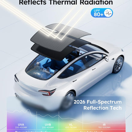 Wigoo 2026 Tesla Model 3 Sunshade Roof [Never Sag, Nano Ice-Crystal Coatings] Heat Reflective Glass Roof Sun Shade, Accessories for Tesla Model 3 2020~2026, Tesla Interior Black