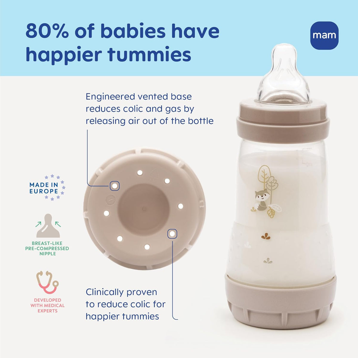 4.5oz Anti-Colic Wide Neck Vented Baby Bottle, Extra Slow Flow Breastfeeding-Like Silicone Nipple - photo 2