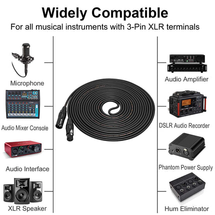 XLR Cables for Microphone 50 Feet 2-Pack