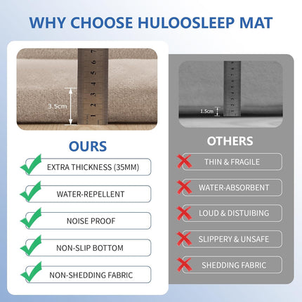 Huloo Sleep Play Mat for Babies Toddlers,1.3" Thick Elasti-Foam Anti-Fall Cushion Mat for Kids Room,28×72 Bedroom Bedside Rugs,Water-Repellent Soft Coral Velvet,Non-Slip(Beige)
