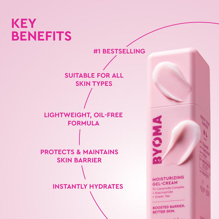 Moisturizer Face Cream for Daily Use, Lightweight, Oil-Free - photo 4