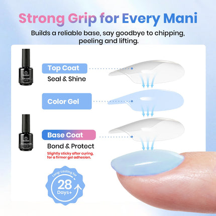 Set de 2 Pcs 15ml Top Coat y Base Coat en Gel Sin Limpieza
