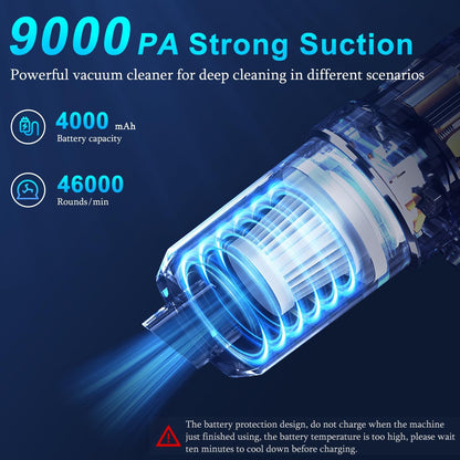 Handheld Car Vacuum Cleaner and Air Duster, 9000Pa 120W with LED Light - photo 3