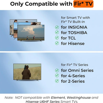 Replacement Remote for Fire Smart TV, Compatible with Insignia Toshiba TCL Hisense Fire Smart TV, Simple Setup, Voice Control, 1-Year Warranty - Not for Roku OS