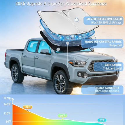 for Toyota Tacoma 2016-2023 2024 2025 2026 Sun Shade Sunshade Windshield Cover - 4 Layers Front Window Shade Custom Fit Tacoma 2Dr 4Dr Pickup Sun Visor 240T Shade Blocks UV Rays Car Accessories