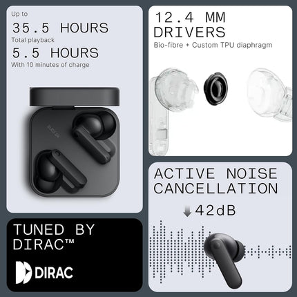 CMF Buds 2a Wireless Earbuds Active Noise Cancelling 42dB Hybrid ANC Bluetooth Headphones, 12.4mm Dynamic Driver for Big Bass, 4 Mic Clear Calls, Sport Ear Buds for iPhone, Android, Dark Grey