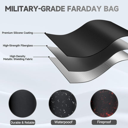 Faraday Bags for Phones and Car Key 2 Pack, Professional Signal Blocking Pouch, Faraday Cage Effectively Blocks 5G/WiFi/GPS/RFID, Fireproof & Waterproof Anti-Tracking Signal Blocker Black