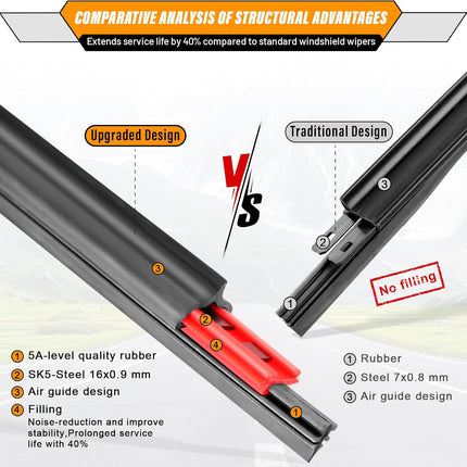 AUTOBOO 26"+16" Windshield Wipers with 12" Rear Wiper Blade Replacement for Toyota RAV4 2019 2020 2021 2022 2023 2024,Mazda 5 2015 2014 2013 2012 2011 2010-2006 -Original Factory Quality (Pack of 3)
