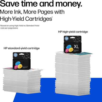 HP 902XL Black High-Yield Ink Cartridge Printers | Works with Printer Series: OfficeJet 6954, 6958, 6962, OfficeJet Pro 6968, 6975, 6978 | Eligible for Instant Ink | T6M14AN