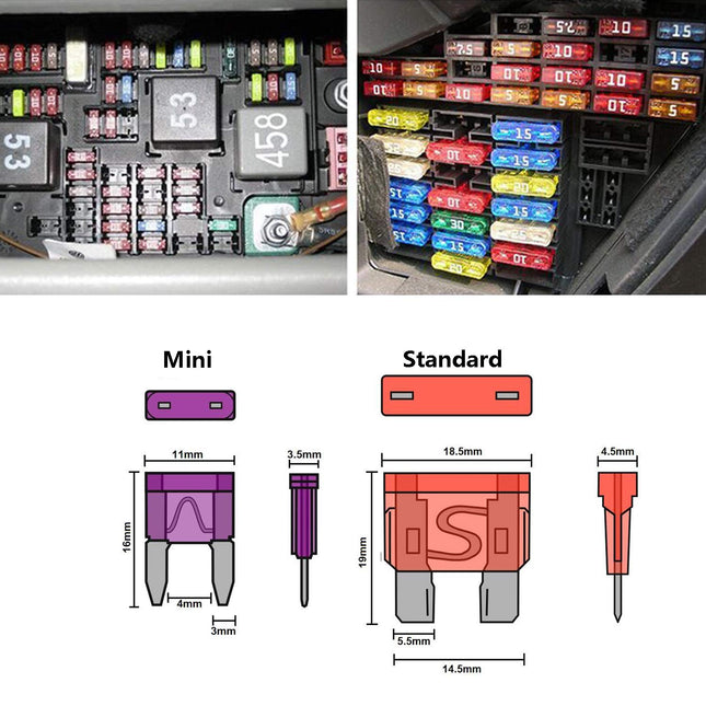 140 Pcs Fuses Automotive Kit - Blade Auto Fuse Assortment Standard and Mini