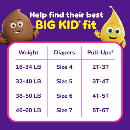 Pull-Ups Girls' Potty Training Pants, Size 3T-4T Training Underwear (32-40 lbs), 112 Count (4 Packs of 28)