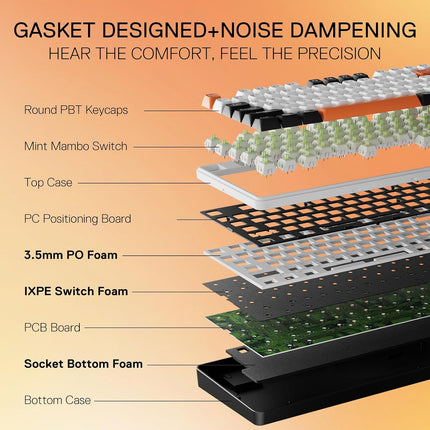 PRO Wireless Gasket RGB Gaming Keyboard, 108 Keys Mechanical Keyboard w/Extra 4 Hotkeys, Upgraded Hot-swappable Socket, 3-Layer Noise Dampening, Round PBT Keycaps, Custom Linear Switch