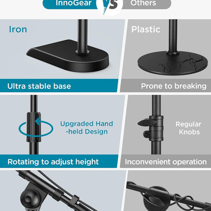 InnoGear Adjustable Desk Microphone Stand, Weighted Base with Soft Grip Twist Clutch, Boom Arm, 3/8/'' and 5/8/'' Threaded Mounts for Blue Yeti and Blue Snowball, Kick Drums, Guitar Amps, Black