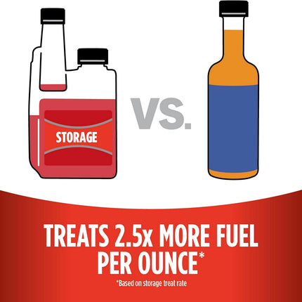STA-BIL Storage Fuel Stabilizer - Guaranteed To Keep Fuel Fresh Fuel Up To Two Years - Effective In All Gasoline Including All Ethanol Blended Fuels - For Quick, Easy Starts, 4 fl. oz. (22204)