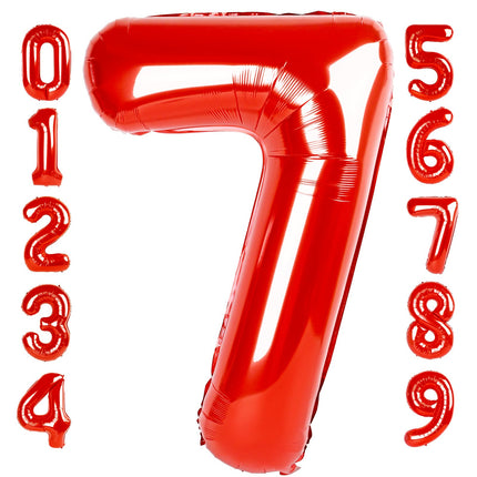 Number Balloons 5 Balloon Blue Birthday Decorations for Men Party, 40 Inch