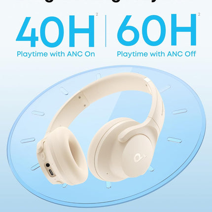Soundcore by Anker Q20i Hybrid Active Noise Cancelling Headphones, Wireless Over-Ear Bluetooth, 40H Long ANC Playtime, Hi-Res Audio, Big Bass, Customize via an App, Transparency Mode (White)