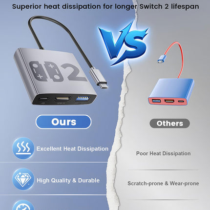 Aluminum Alloy 3-in-1 Switch 2 Dock, Bemkiru Portable Travel Dock for Nintendo Switch 2/Switch/OLED/ROG Ally/Legion GO, Switch 2 TV Docking Station Adapter with HDMI 4K@60Hz, USB 3.2 and PD 100W