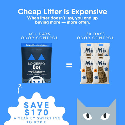BoxiePro Bot Probiotic Cat Litter for Automatic Litter Boxes, 40+ Day Odor Control, Clumping Clay Kitty Litter, Odor Eliminating Probiotics, Low Dust, No Fragrances, 16 lb