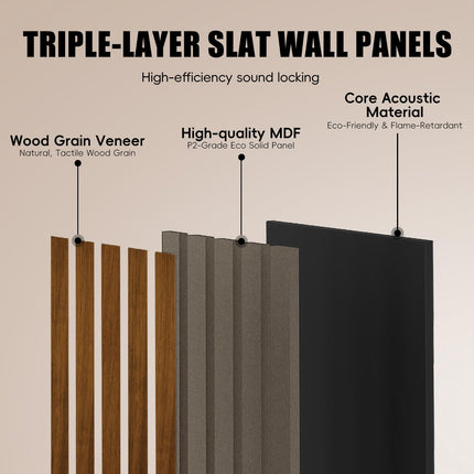 RITOLLO Wood Panels for Wall, Acoustic Wall Panels 92.5 x 11 in, 4 Pack, 3D Wood Slat Sound Absorbing Panels for Interior Wall Decor, Home Office Studio (Teak)