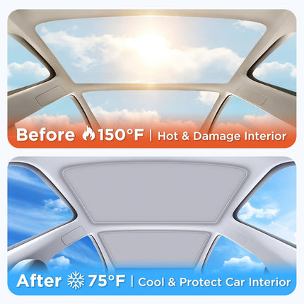 2026 Upgraded for Tesla Model 3 Accessories Sunshade Roof [No Sag, Ice-Crystal Cooling Coatings] Heat Insulation Glass Roof Sun Shade for Tesla Model 3 Accessories 2022-2026 Gray