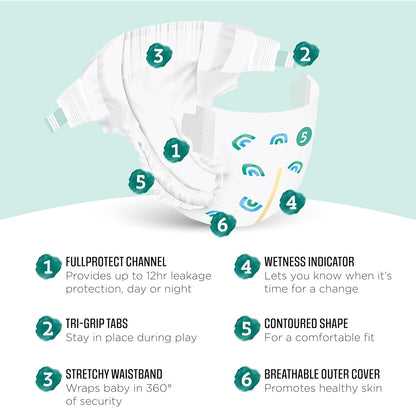 Gentle Touch Baby Diapers, Size 5, 132 Count - photo 2