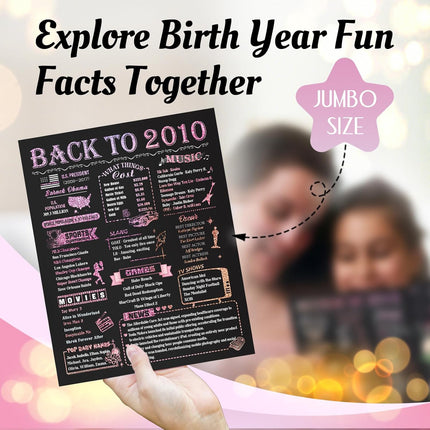 16th Birthday Card for Women Her, Large 3D Pop Up 16th Birthday cards for Mom Wife, Happy 16 Year Old Birthday Decorations for Grandma, Mother, Daughter Funny Birthday Gifts, Back to 2010, Pink