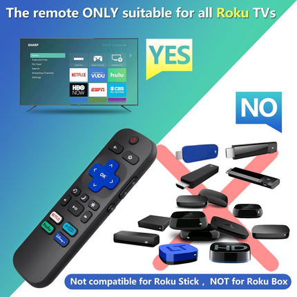 Replacement Remote Control Only for All Roku TV, Compatible for TCL Roku/Hisense Roku/Onn Roku Series Smart TVs (Not for Roku Stick and Box)