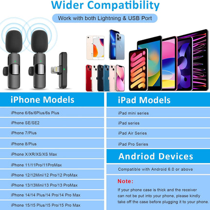 MAYBESTA Wireless Mini Microphone for iPhone Android Phone: Lavalier Lapel Recording Mic for Tiktok YouTube Podcast Interview(Dark Black)