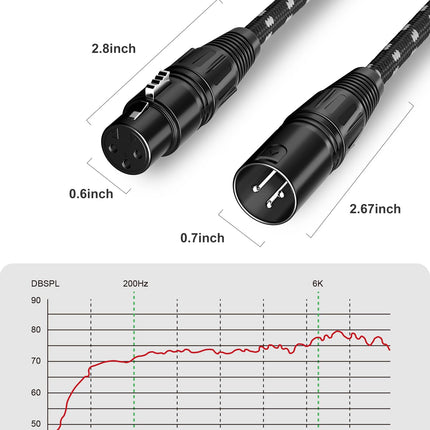 XLR Cables 25ft 2Pack, Durable Nylon Braided XLR Microphone Cable