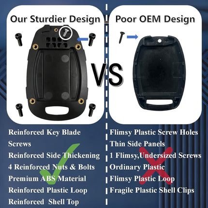 Key Fob Shell Replacement for Honda Accord 2003-2012, Civic 2006-2013, Pilot 2009-2015, CRV 2005-2006 | No Blade Cutting Required - Built Tough and Crack-Resistant, Easy Assembly (1, 4-Button)