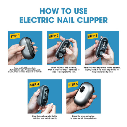 2026 Upgraded 3-in-1 Electric Nail Clipper with LED Light, Automatic Nail Trimmer Cutter, Trim Grind Polish, USB-C Rechargeable, Two-Speed Control for Seniors, Adults, Kids