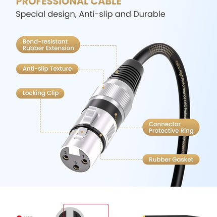 Tisino Female XLR to 1/4 (6.35mm) TS Mono Jack Unbalanced Microphone Cable Mic Cord for Dynamic Microphone - 6.6 FT/2 Meters