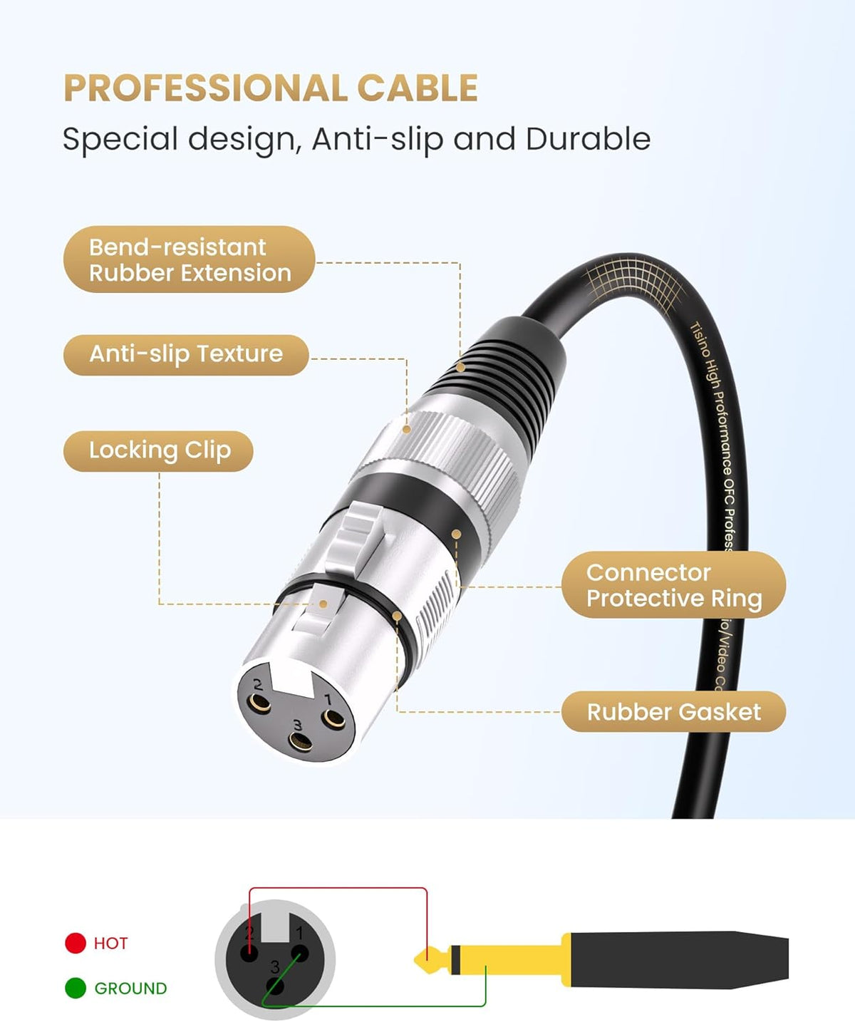 Female XLR to 1/4 (6.35mm) TS Mono Jack Unbalanced Microphone Cable Mic Cord for Dynamic Microphone  - photo 3