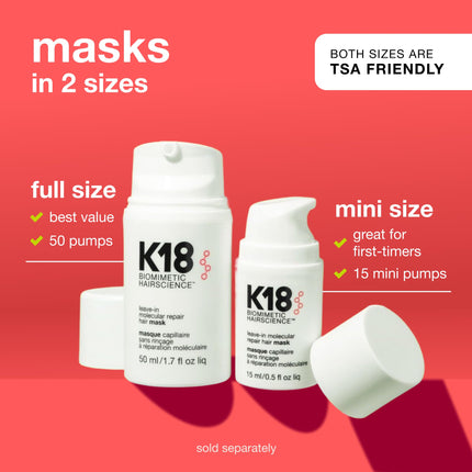 Mascarilla capilar de reparación molecular sin enjuague