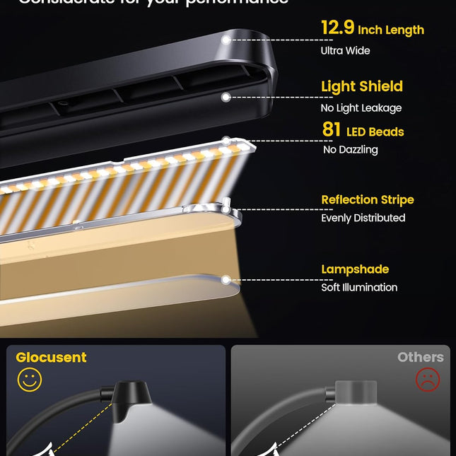 81 LED Music Stand Light, Super Bright & Eye Caring, 3 Color & 5 Brightness Piano Lamp with Shield - photo 2