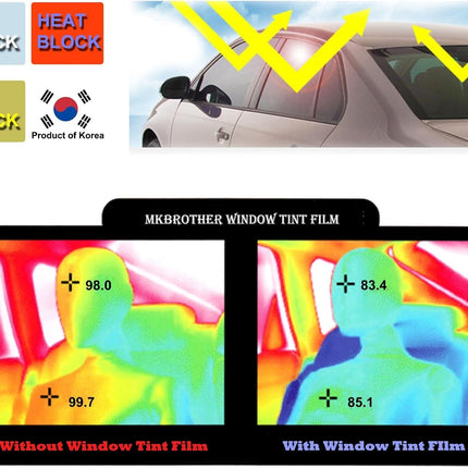 Mkbrother® Car Window Tint Film - 5% 20% 35% 50% VLT Options, UV & Heat Blocking, Scratch Resistant, Professtional Grade Privacy Tint for Auto & Home Windows