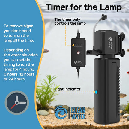 AquaMiracle Fish Tank Filter with Timer & Filter Sponge, 130GPH U - V Aquarium Filter with Aeration & Rainfall Modes, Effective Turtle Filter for Green Water Control (10-30 Gal Tank)