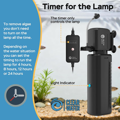 Fish Tank Filter with Timer, Sponge, Aeration and Rainfall Modes for 10-30 Gal Tanks - photo 4