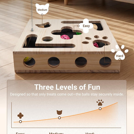 Cat Toys for Indoor Cats - Cat Nail File Box with Interactive Cat Toys, 2026 Upgraded Cat Puzzle Feeder Scratch Puzzle Toy for Indoor Cats, Natural Claw Care with 2 Wand Toys&Catnip Ball&4 Bell Ball