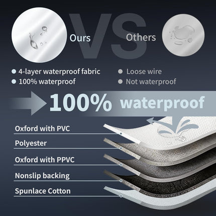 Car Cover Waterproof All-Weather,Heavy-Duty Outdoor Full Exterior Automobiles Snow Cover for Truck 211-220 inch,with Sun Visor,Anti-Scratch Cotton Lining & Zippered,Towel&Storage Bag