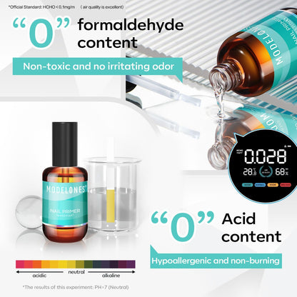 15 ml Acid-Free Nail Dehydrator and Primer Prep Kit - photo 3