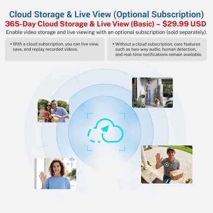 SoraNari Wireless Video Doorbell Camera,1080P FHD, Motion Detection, Two-Way Audio, Night Vision, Cloud Storage, Battery Powered, 2.4GHz Wi-Fi Only, Indoor Outdoor Surveillance