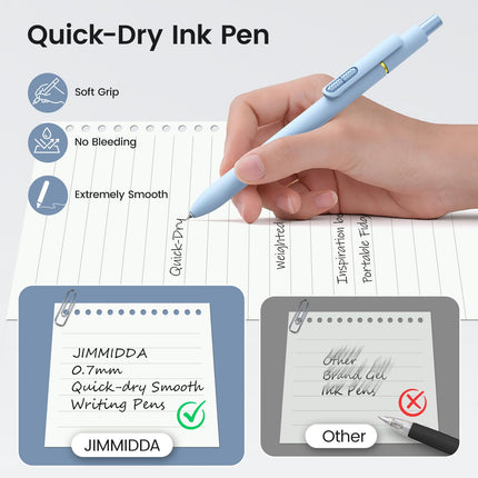 8 Pack Gel Pens, Black Ink Quick-Drying No Smudge with Fidget