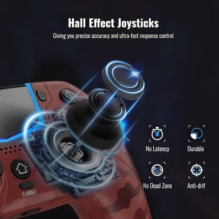 Wireless Controller for PS5, Compatible With PS5/Pro/Slim/PC, Bluetooth Gaming Controller with Hall Joysticks/LED Channel Light/Turbo/6-Axis Gyro/Dual Motor/Touchpad/3.5mm Audio Jack/Speaker, Compatible With Original Charging Dock