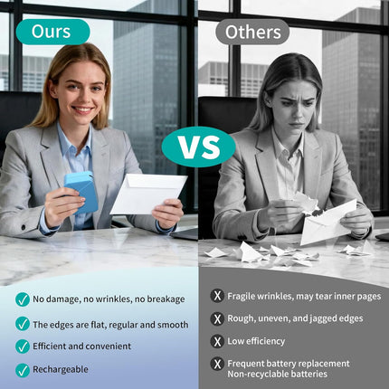 Rechargeable Electric Letter Opener, Automatic Letter Opener Envelope Slitter, Universal Efficient Mail Envelope Openers with Safe Cutting and Portable Design for Office & Home Desks, Blue