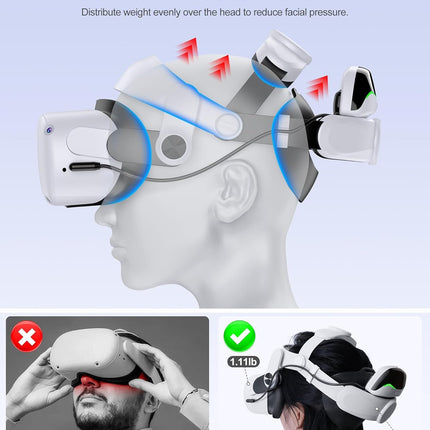 Kawaye Head Strap for Meta Quest 3S/3/2, 6700mAh Hot-Swap Batteries for Oculus Head Strap Extend 2-3Hrs,Dual Dial Adjustable VR Headset Strap for Weight Balance, Reduce Facial Stress-MQ4000
